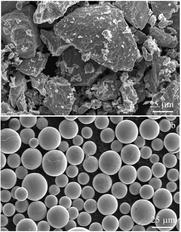 Katalizörler nasıl karakterize edilir? XPS, XAS, BET, XRD, FT-IR, Raman, SEM, TEM vb.